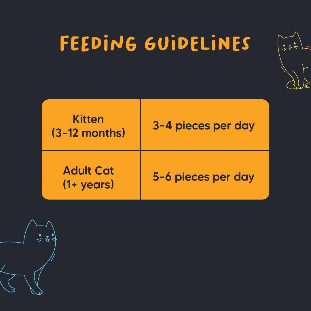 Meowsi Power Bites Chicken&Fish 50G