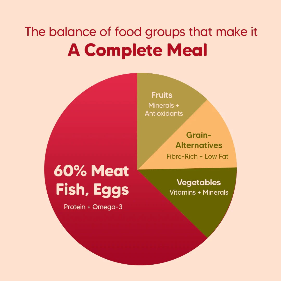 Hearty Turkey, Fish & Chicken Grain-Free Oven-Baked Adult Dog Food - All Breeds