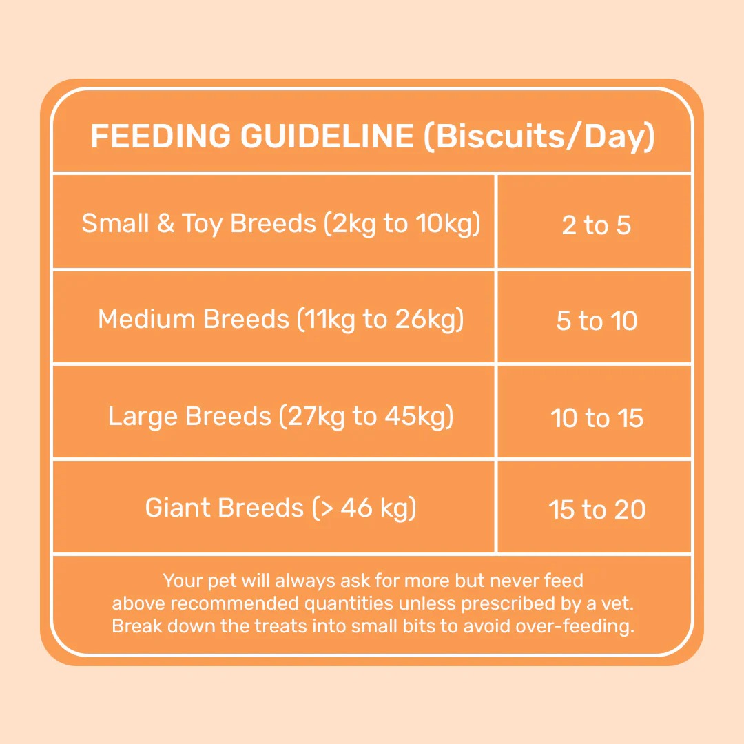 HUFT YIMT Banana & Peanut Butter Dog Biscuits