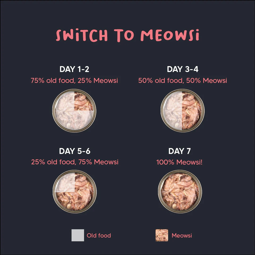 Meowsi by HUFT Chicken Breast With Duck In Broth Cat Wet Food - 80 gm